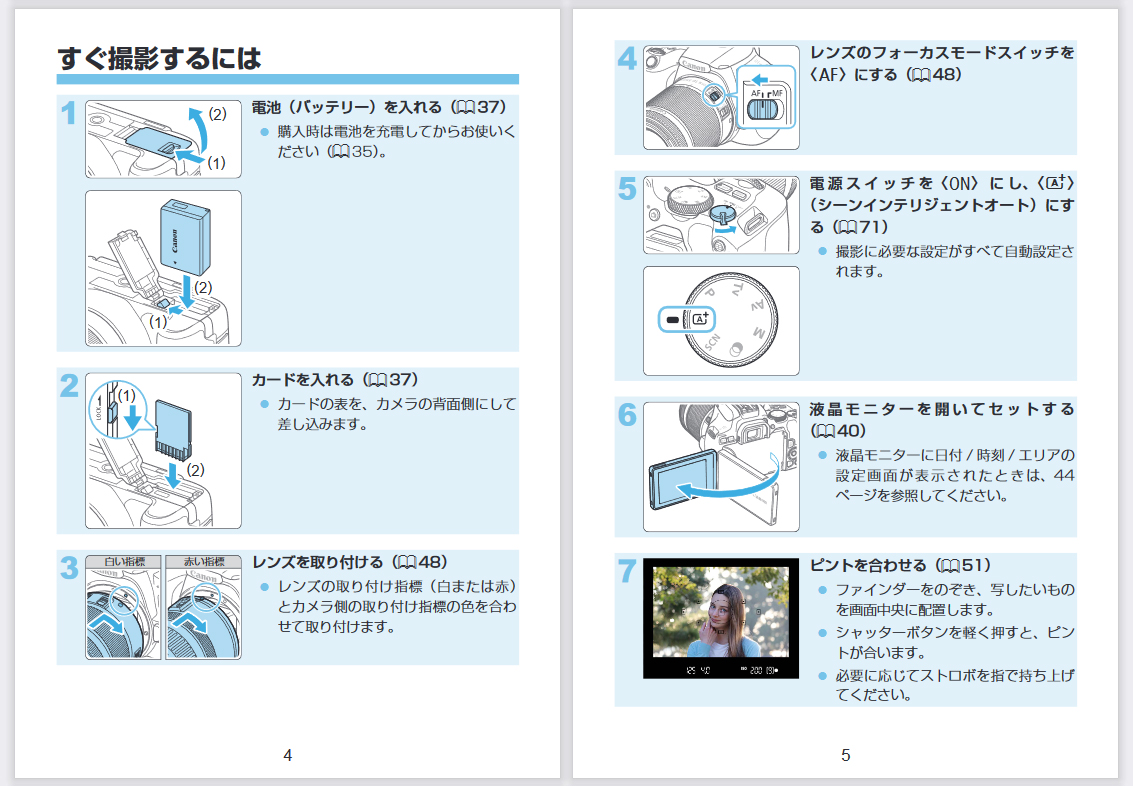 カメラの説明書は情報の宝庫！説明書を読んでみよう | はれときどきカメラ*