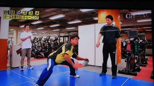 HAYA技 » 工藤公康の野球のススメ第6回はボールを使わないトレーニング