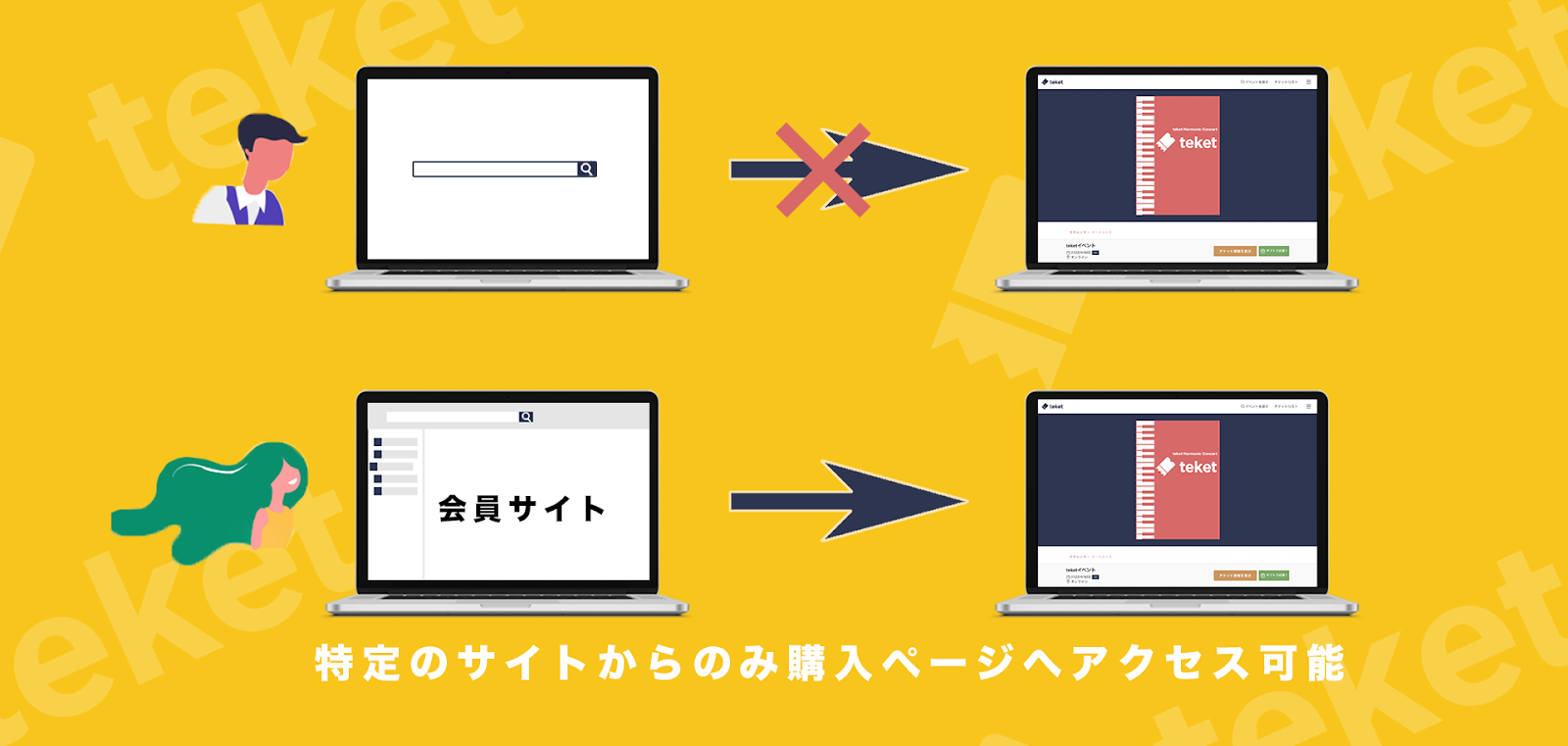 特定のサイトからのみチケット購入を許可する – teket help