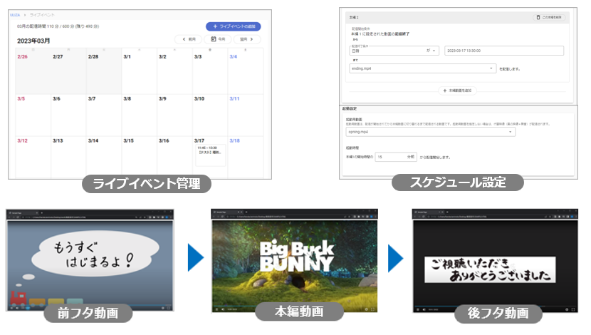 動画をアップロードしてスケジュール配信する（擬似ライブ配信