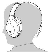 MDR-1000X | ヘルプガイド | 装着状態に合わせてノイズキャンセリング