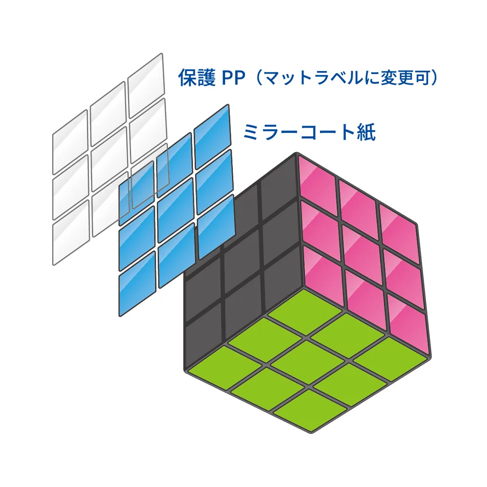 オリジナル6面パズル(ミニ)【販促花子ノベルティ】