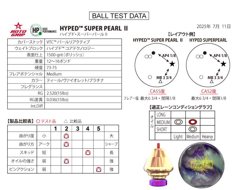 ハイプド・スーパーパールⅡ - ハイスポーツ社 ：信頼のボウリング用品販売