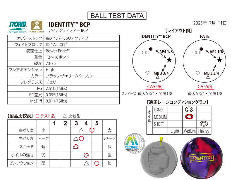 アイデンティティー BCP - ハイスポーツ社 ：信頼のボウリング用品販売