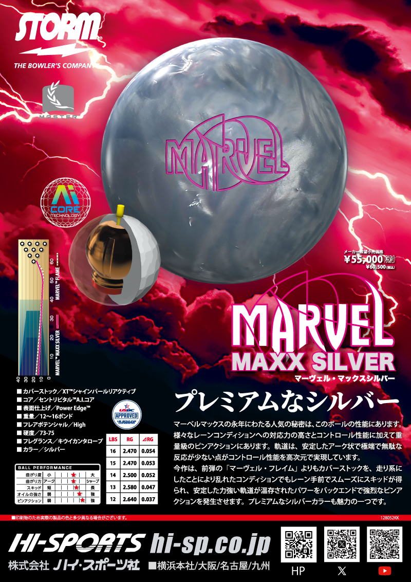 STORM-ストーム アーカイブ - 2ページ目 (21ページ中) - ハイスポーツ