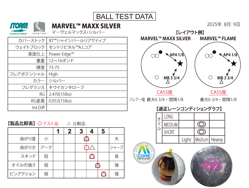 マーヴェルマックス・シルバー - ハイスポーツ社 ：信頼のボウリング