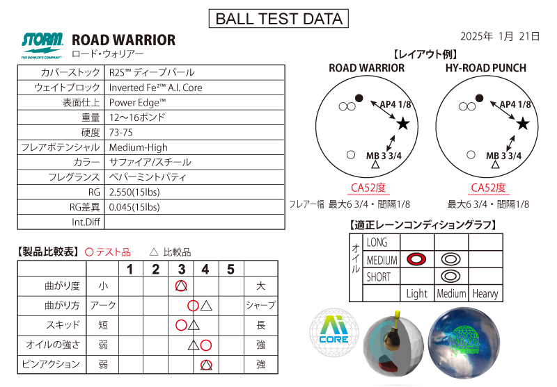 ロード・ウォリアー - ハイスポーツ社 ：信頼のボウリング用品販売