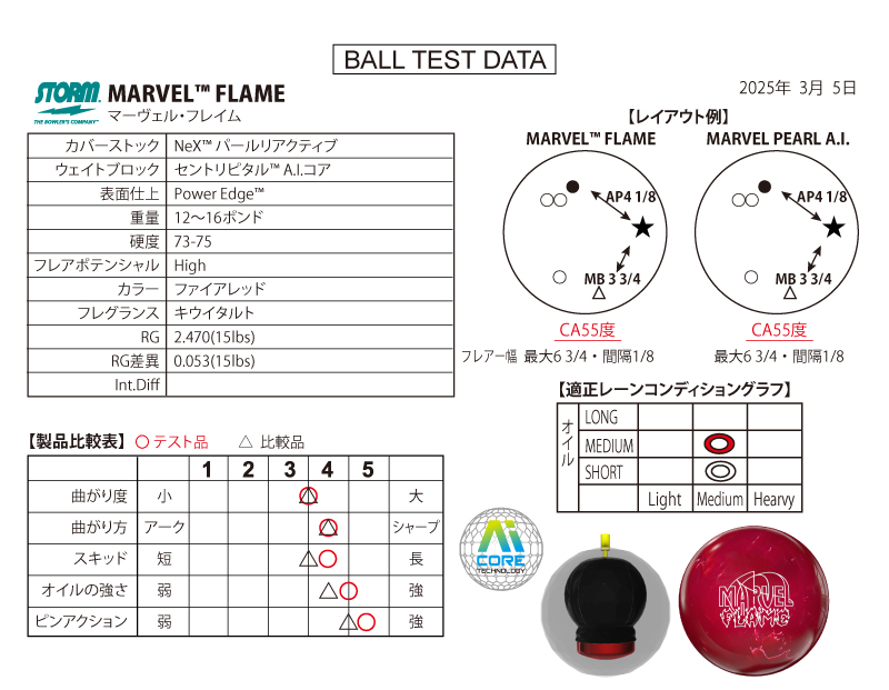 マーヴェル・フレイム - ハイスポーツ社 ：信頼のボウリング用品販売