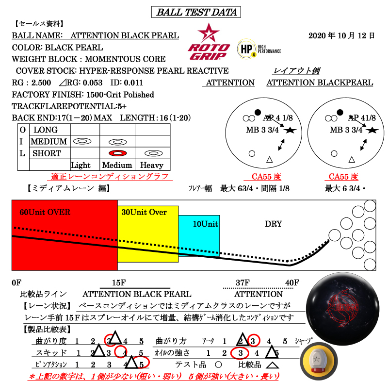 ATTENTION BLACK PEARL - ハイスポーツ社 ：信頼のボウリング用品販売