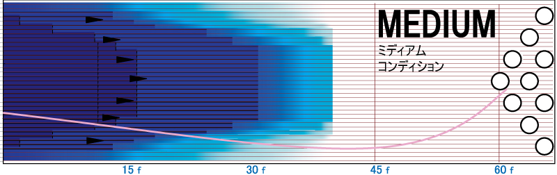 マーヴェル・マックス・ブラック - ハイスポーツ社 ：信頼のボウリング