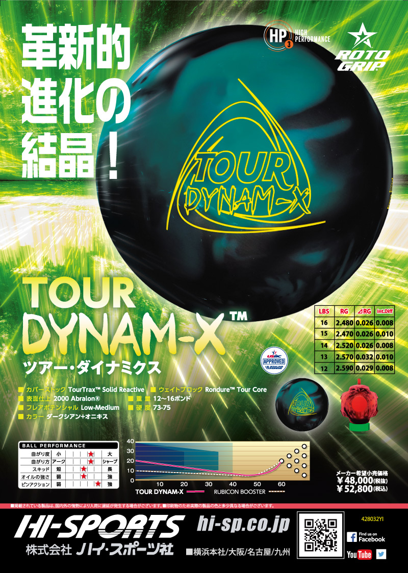 ツアー・ダイナミクス - ハイスポーツ社 ：信頼のボウリング用品販売