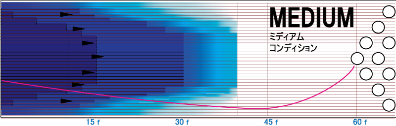 マーヴェル・マックス・ピンク - ハイスポーツ社 ：信頼のボウリング