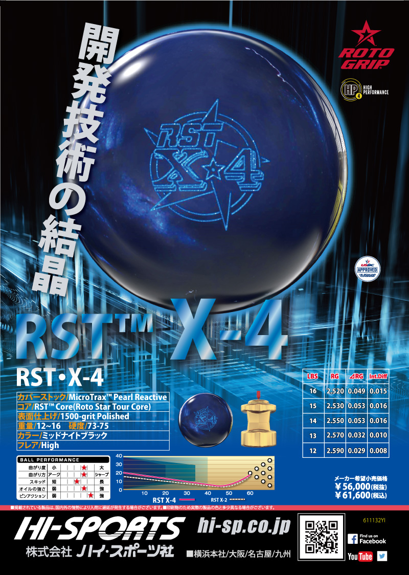 RST X-4 - ハイスポーツ社 ：信頼のボウリング用品販売