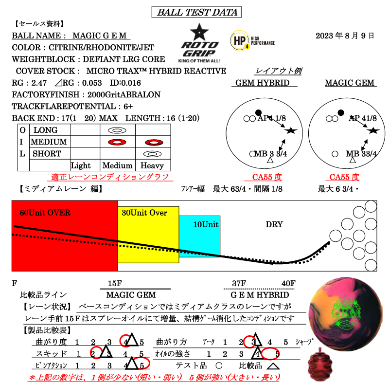 マジック・ジェム - ハイスポーツ社 ：信頼のボウリング用品販売
