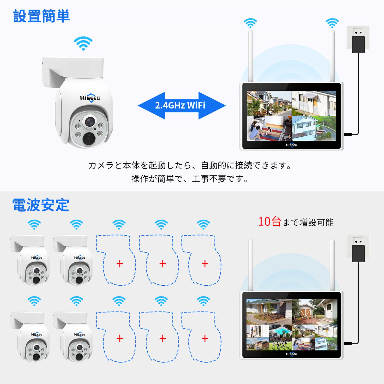 400万画素・電源不要】Hiseeu ソーラーパネルカメラ セット 10インチ