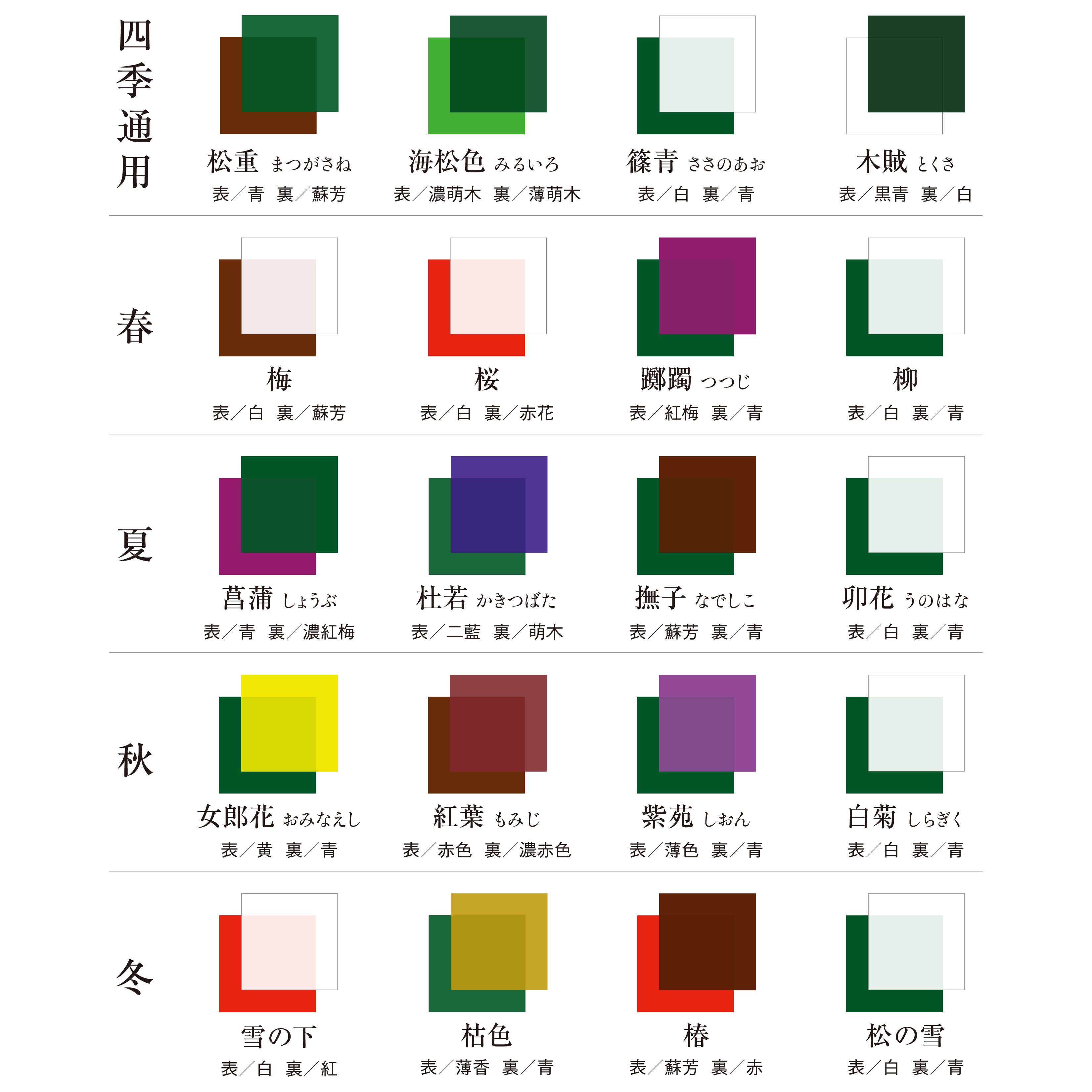 源氏物語に描かれ、十二単にも使われる配色美「かさね色目」とは?