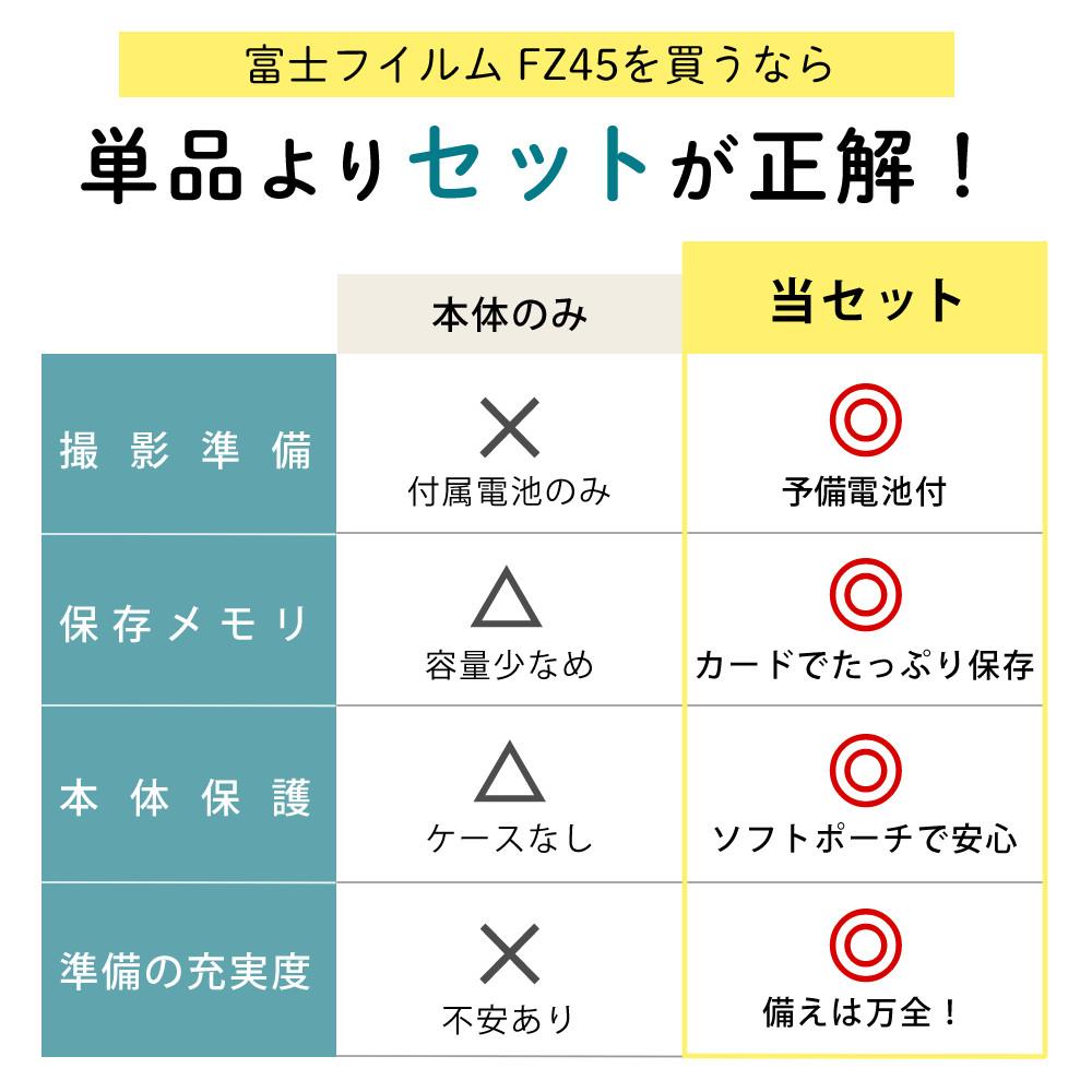 SD・電池・ケースセット) Kodak コダック デジタルカメラ FZ45 レッド