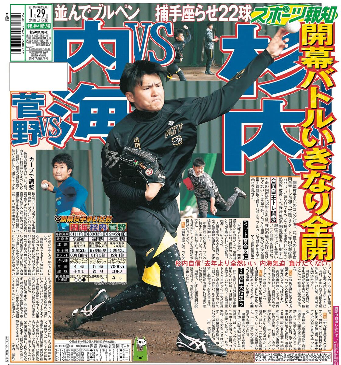 内海哲也と杉内俊哉が初日からブルペンで火花散る…開幕投手へガチンコ