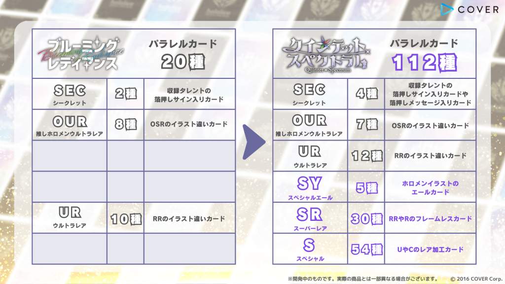 ブースターパック クインテットスペクトラム | hololive OFFICIAL CARD