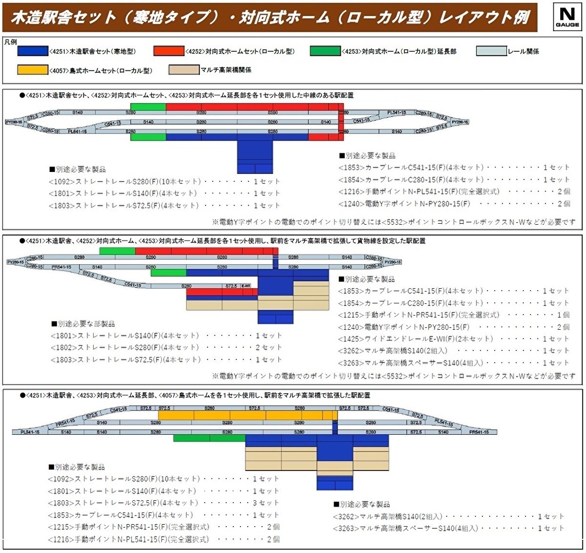 トミックス 4251 木造駅舎セット 寒地タイプ Nゲージ | 鉄道模型 通販