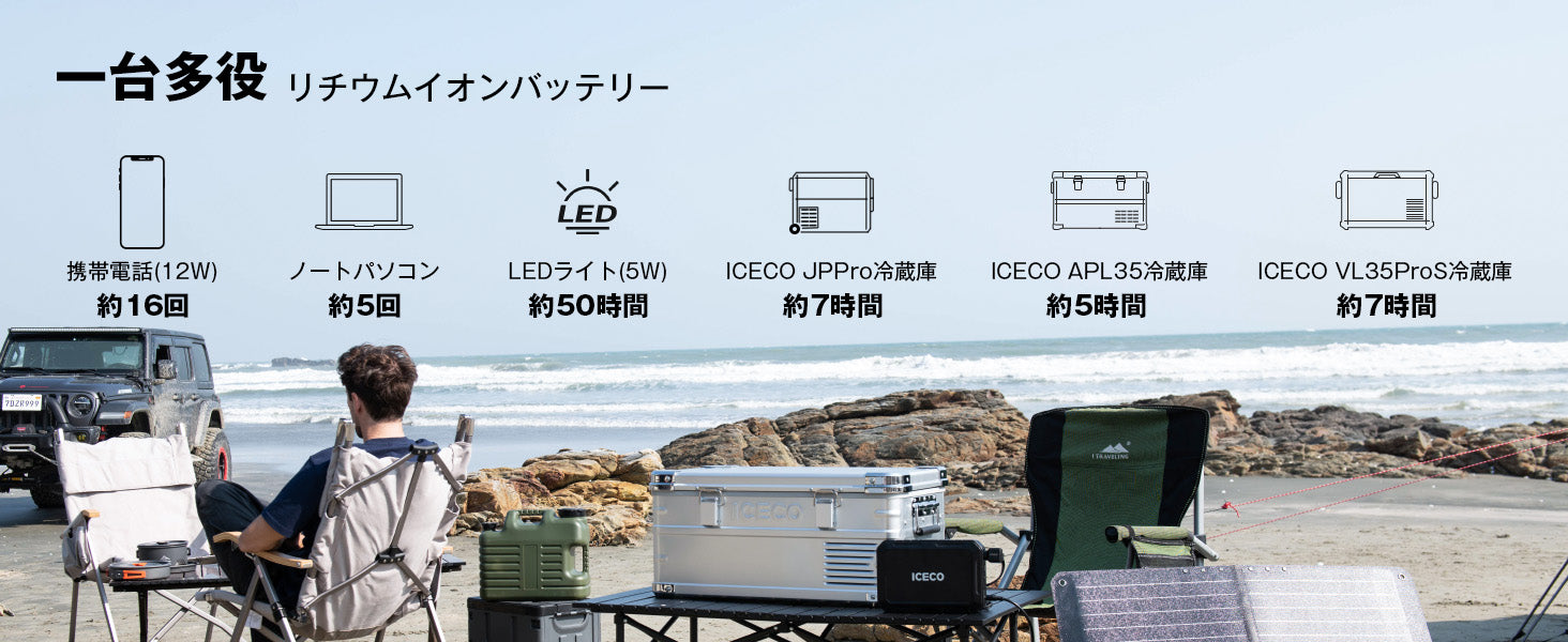 PB250 ポータブル電源 250Wh リチウムイオン電池 ポータブルバッテリー