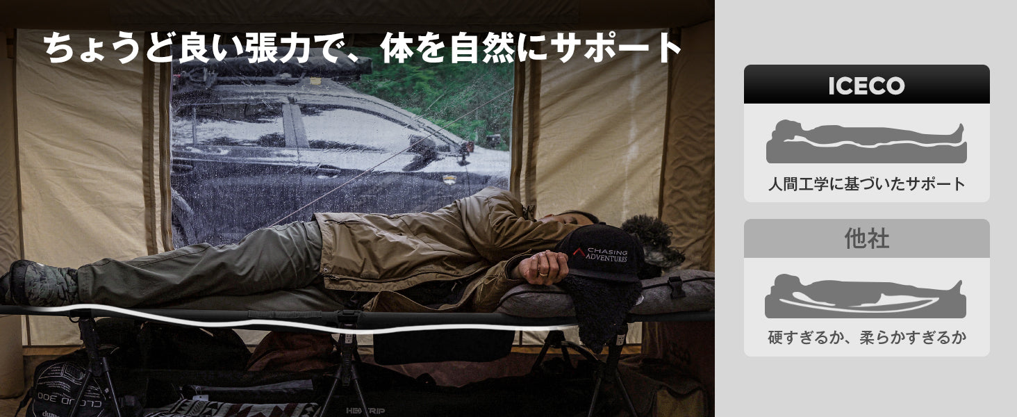 CC190 キャンプコット | ICECO