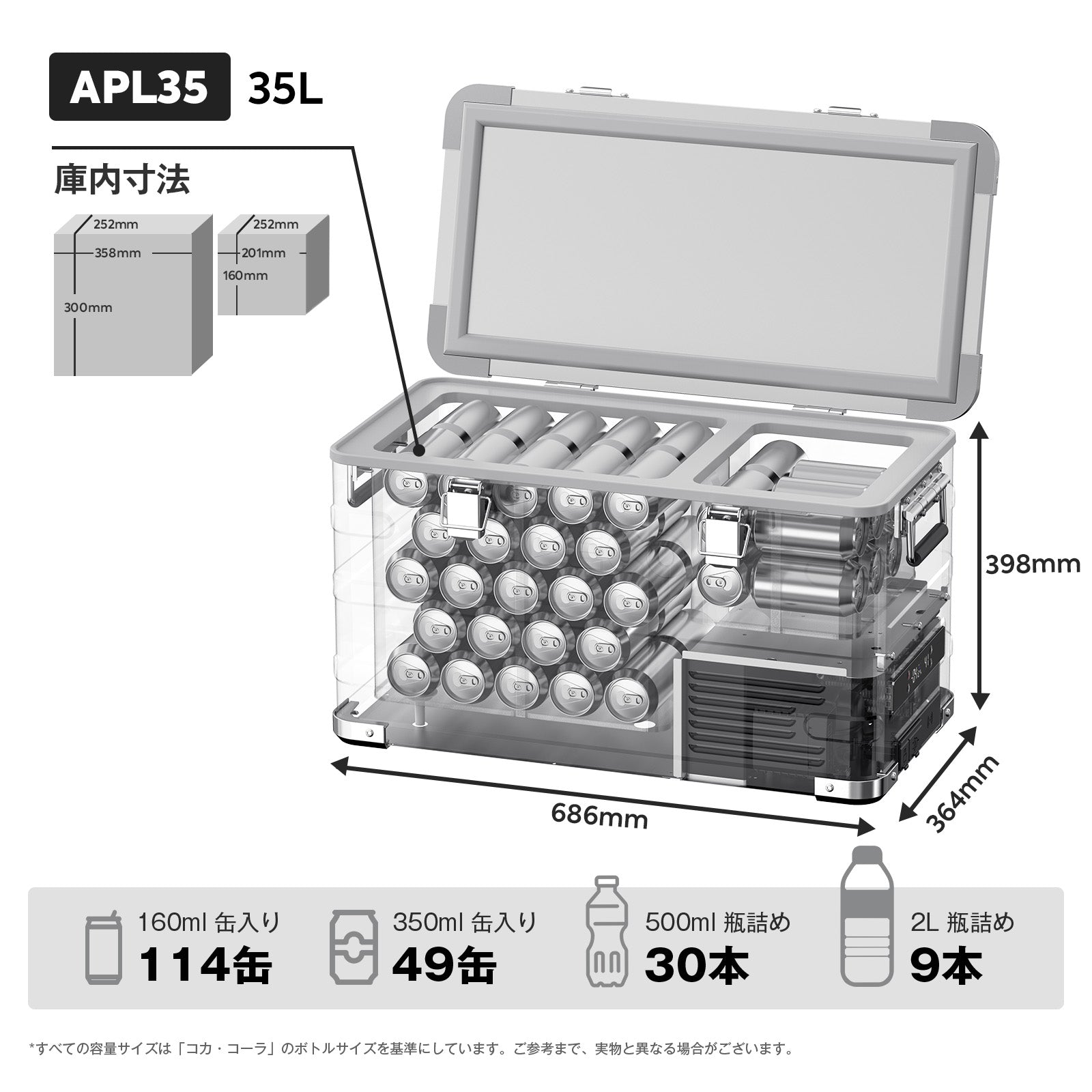 APL35 ポータブル冷蔵庫 車載用冷蔵庫 35L | ICECO