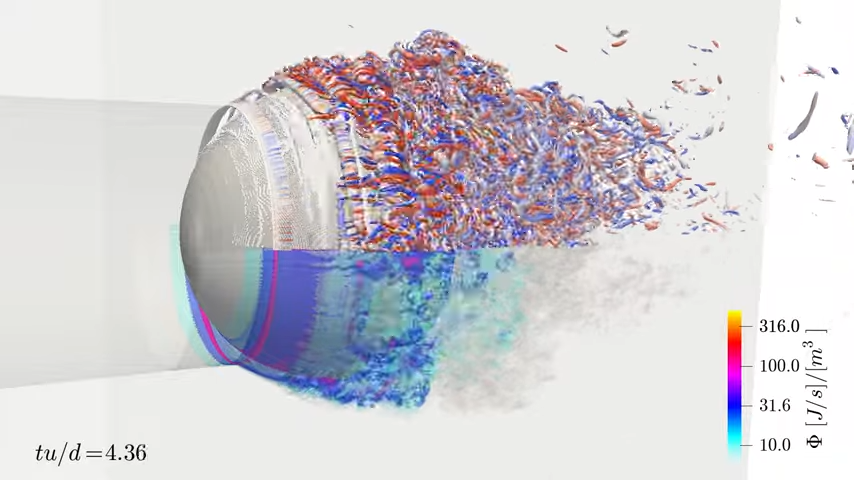 第39回 数値流体力学シンポジウムでの研究発表 | iCFD