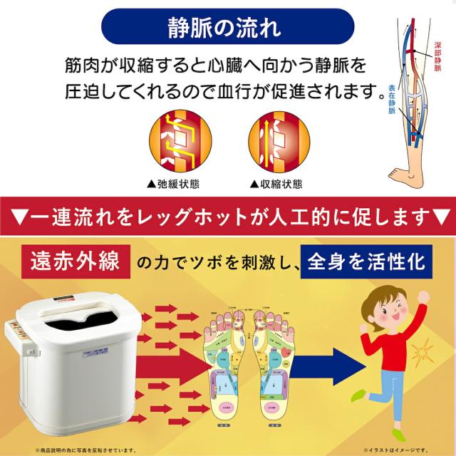 スマーティ レッグホット フジカ 正規品 LH-2型 足温器 脚温器 フジカ