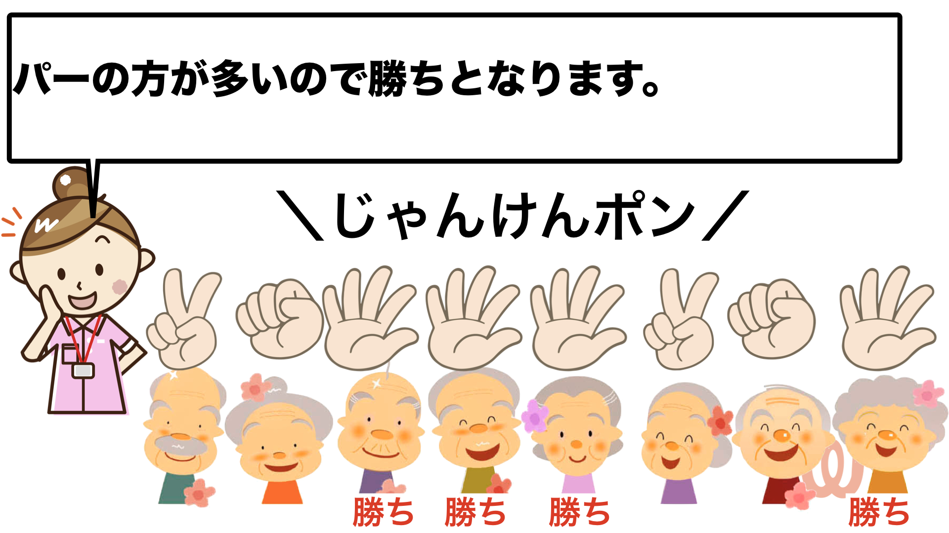 高齢者レクリエーション！必ずウケる！じゃんけんレク10選