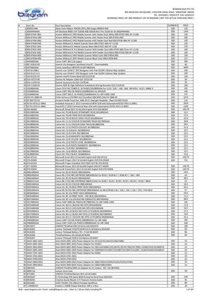 Calaméo - Bizgram Complete Product Listing