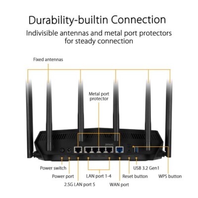 ASUS TUF Gaming AX6000 Wireless Dual-Band Multi-Gig Router Up to