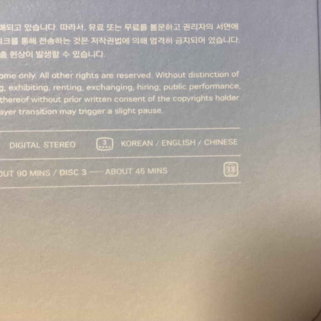 SEVENTEEN INCOMPLETE 2021 SEVENTEEN Online Concert DVD 3 Discs Set