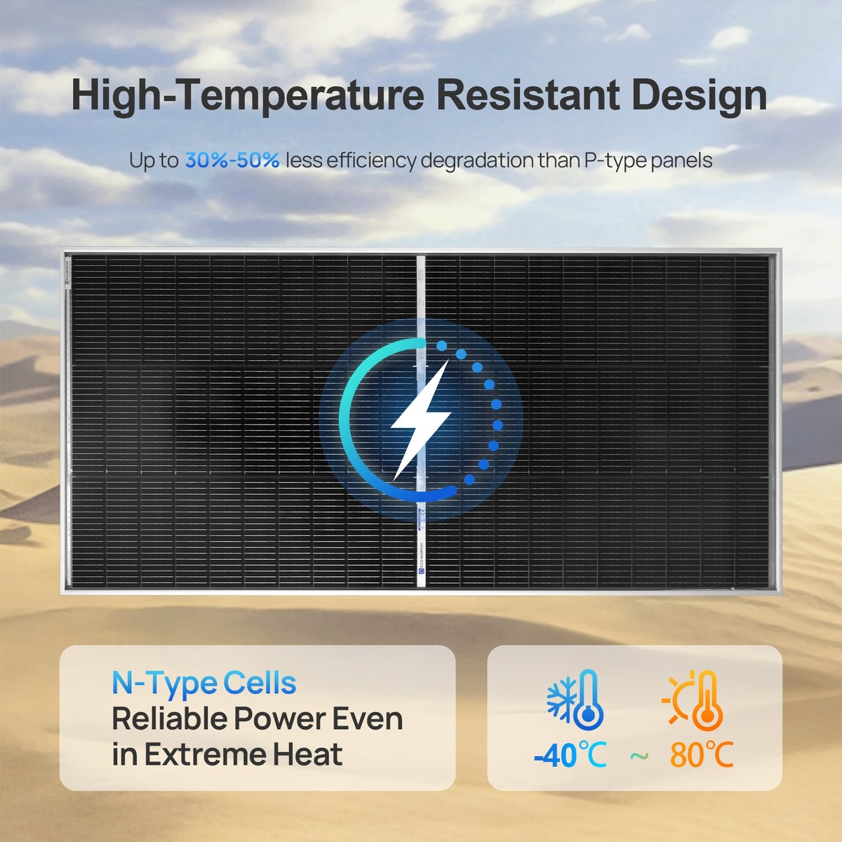 ECO-WORTHY 2Pack 195W N-Type 18BB Bifacial Solar Panels 25% High
