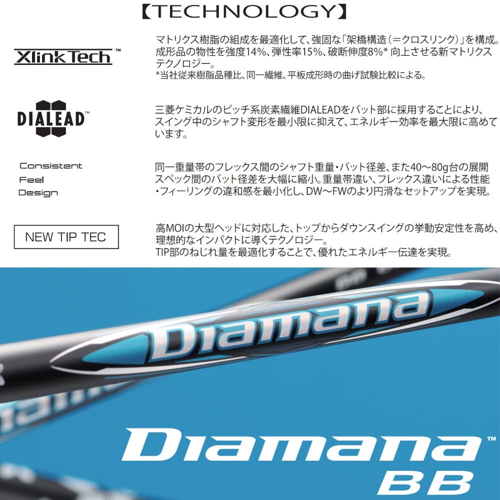 Mitsubishi Chemical Golf Diamana BB 43 Series Driver Club Shaft