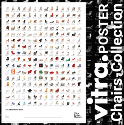 Vitra Design Museum Collection Poster Original Works from 1802 to