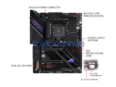 For ASUS ROG CROSS HAIR VIII DARK HERO Socket AM4 DDR4 M.2 SATA3
