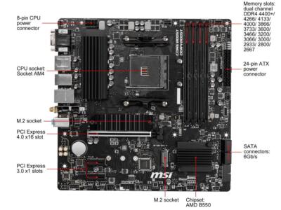 MSI PRO B550M PRO-VDH WIFI AM4 AMD B550 SATA 6Gb/s USB 3.0 Micro