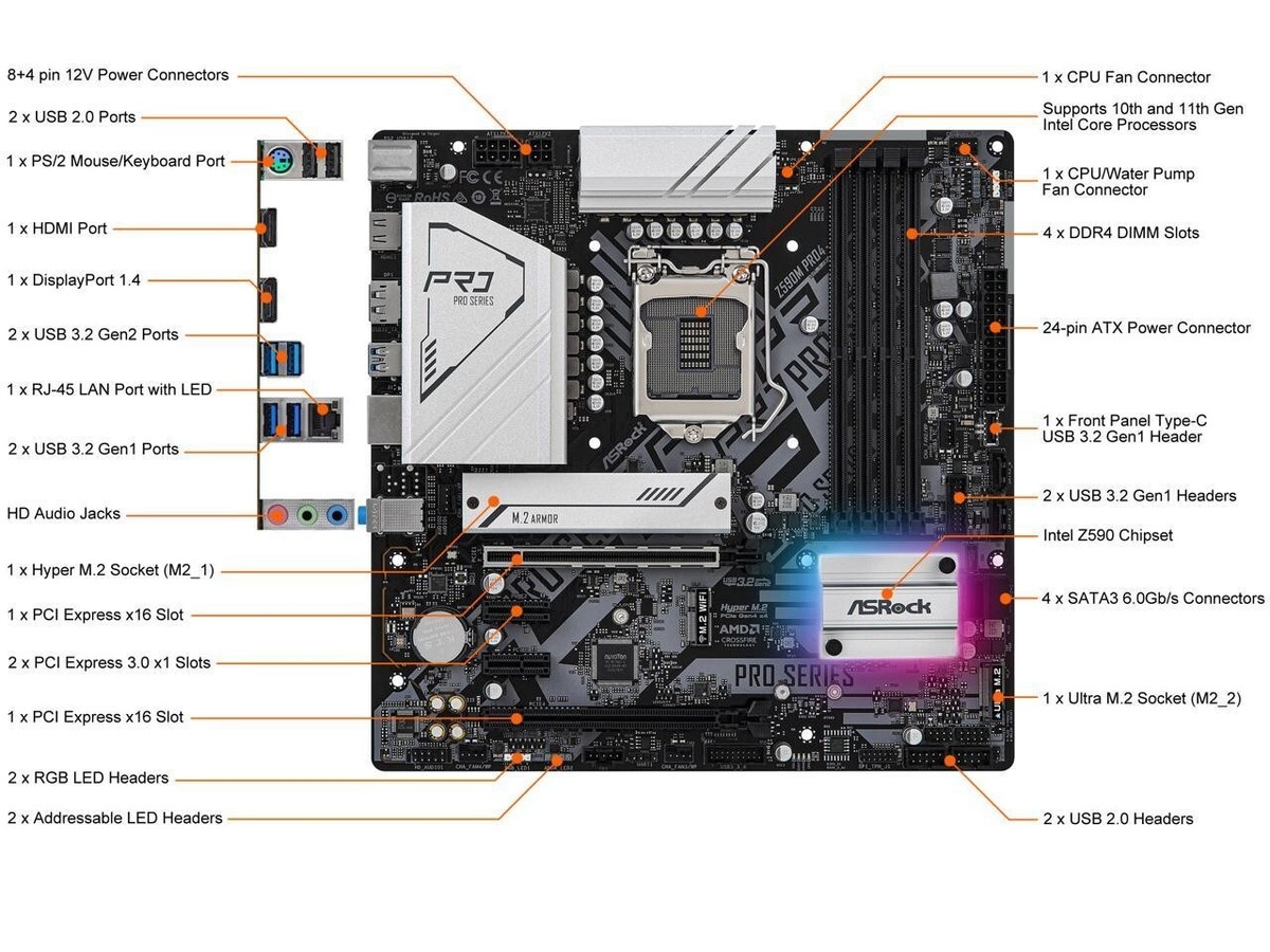 ASRock Z590M PRO4 LGA 1200 Intel Z590 SATA 6Gb/s Micro ATX Intel