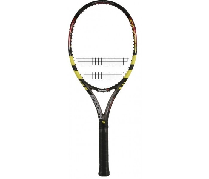 BUMPERGUARD / GROMMET SET: BABOLAT AERO PRO CONTROL / CONTROL +