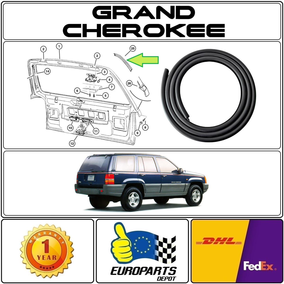 Jeep Grand Cherokee ZJ (93-98) Trunk Liftgate Rubber Seal