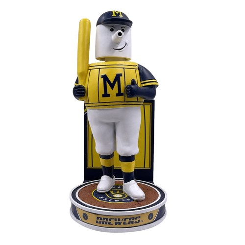 ジョシュ・ヘイダー／ボブルヘッド人形 (2019／ミルウォーキー