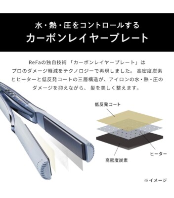 Refa Iron Pro Refa Straight Iron Pro New model Official RE-AT-02A