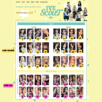 IVE - 2025 IVE THE 3RD FAN CONCERT ＜IVE SCOUT＞ RANDOM PHOTOCARD