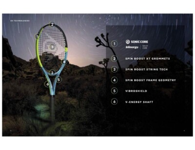 Dunlop SX 300 Tour, NEW 2025 Model, G3 (4 3/8