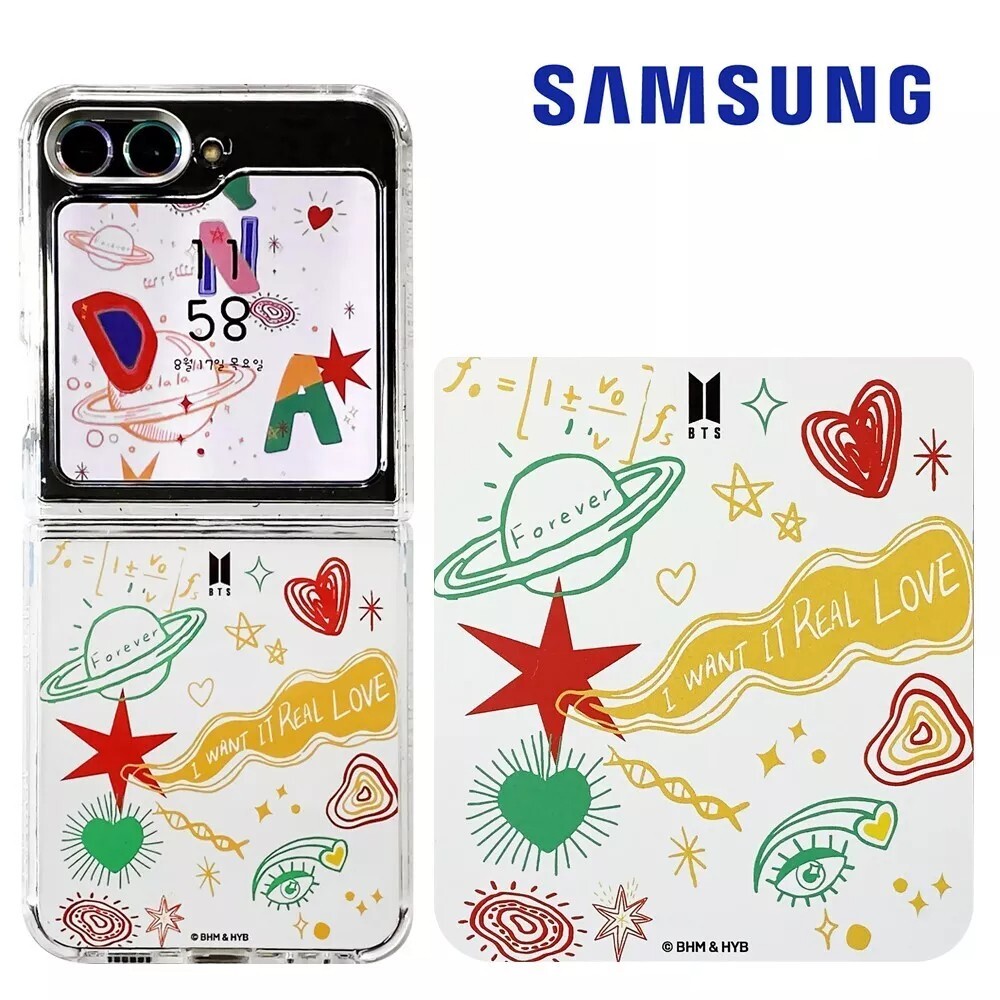 BTS X Samsung Suit Case With Flip Suit Card 4pcs Set For Galaxy Z