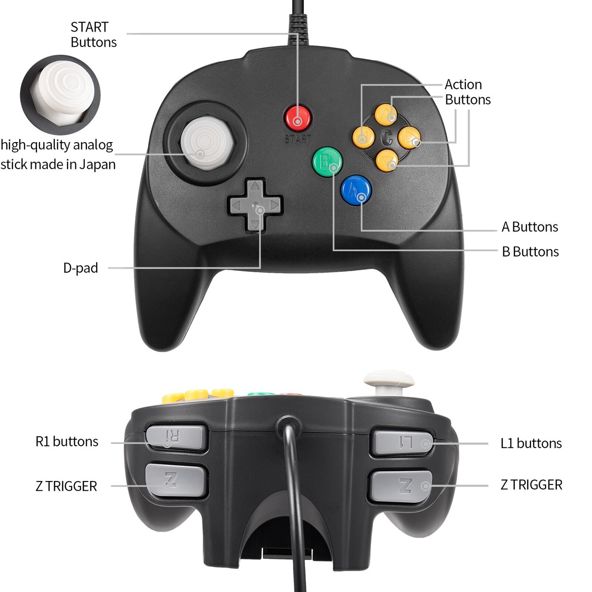 Wired USB / N64 Controller Joystick 64Bit Gamepad For Classic N64