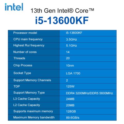 Intel® Core™ i5-13600KF Processor 14 cores and 20 threads 24M