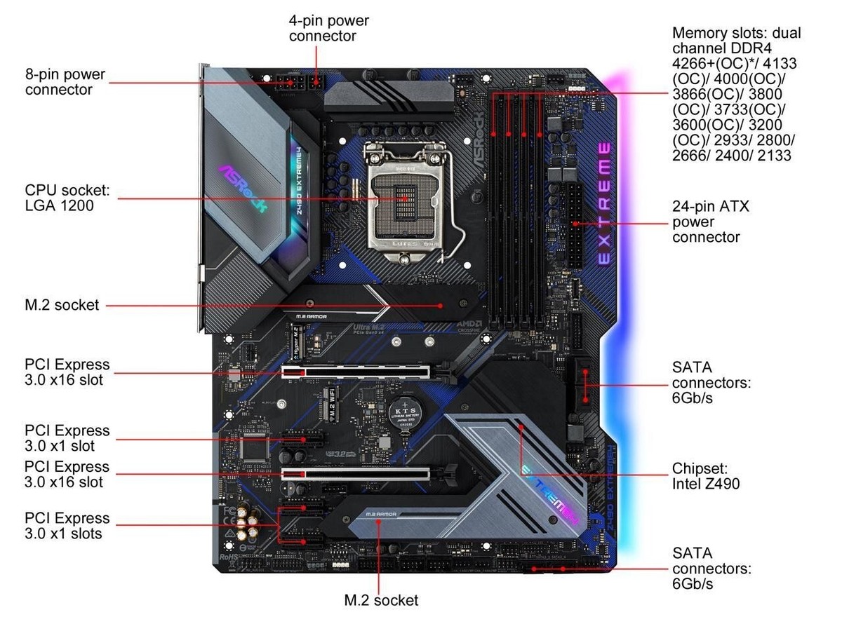 ASRock Z490 Extreme4 LGA 1200 Intel Z490 SATA 6Gb/s ATX Intel