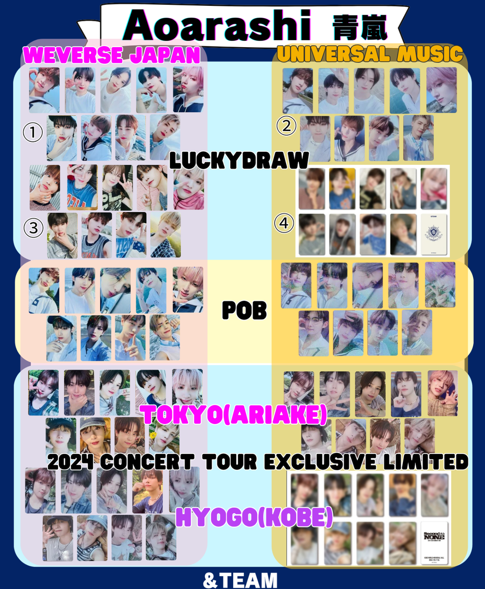 &TEAM 青嵐 Aoarashi JP 2nd Single JAPAN POB Luckydraw Official